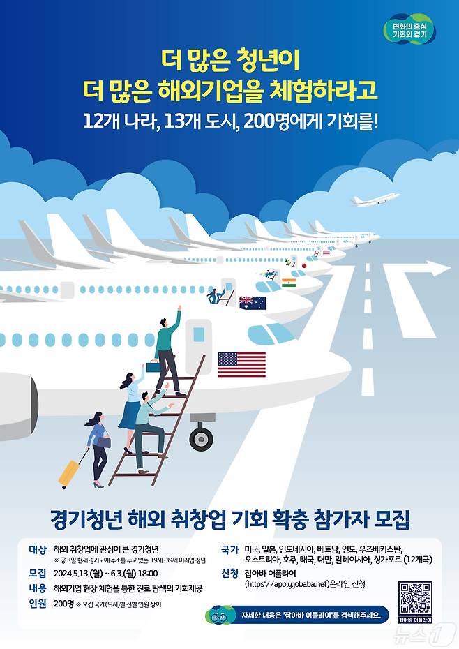 '경기청년 해외 취·창업 기회 확충' 사업 포스터.(경기도 제공)