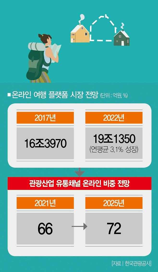 [일러스트=게티이미지뱅크·더스쿠프]