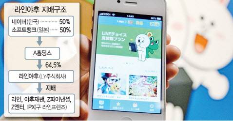 (그래픽=문승용 기자)