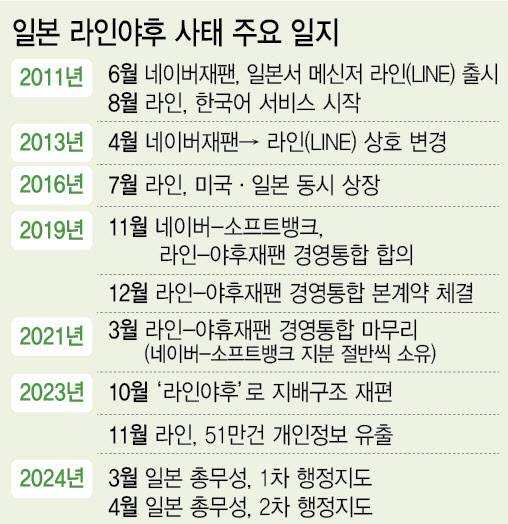 [이데일리 이미나 기자]