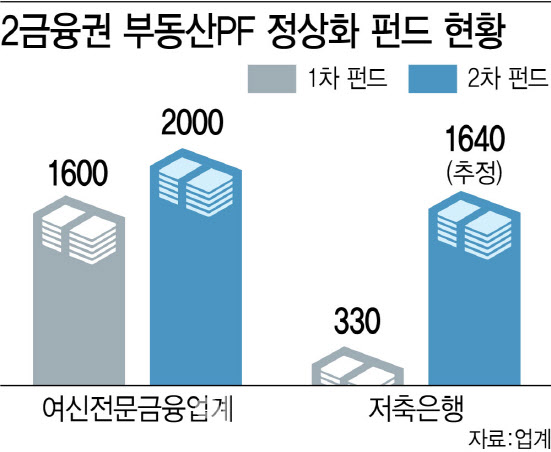 [이데일리 김정훈 기자]