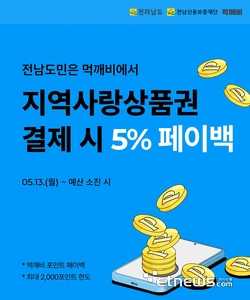 전남 공공배달앱 '먹깨비' 지역사랑상품권 결제 시 5% 페이백 이벤트.