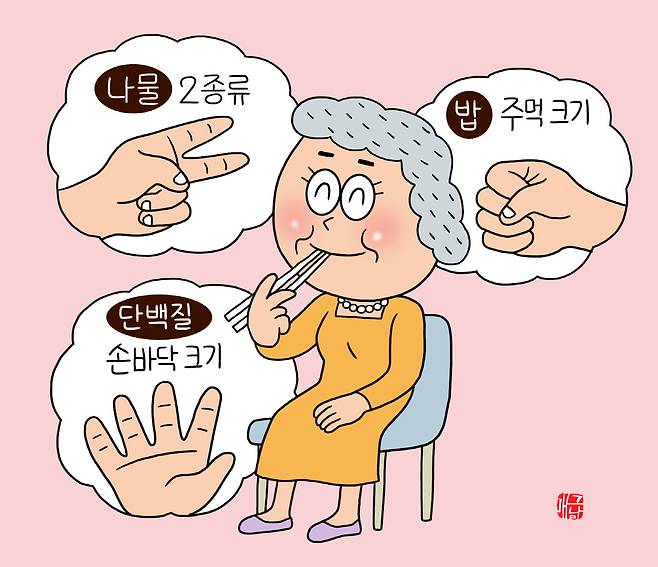 채소 두 종류 이상 먹고(가위), 밥은 주먹 크기만큼만 먹고(바위), 단백질 식품은 손바닥 크기만큼 먹는(보) '가위 바위 보' 식사법을 익혀두면 좋다./헬스조선 DB