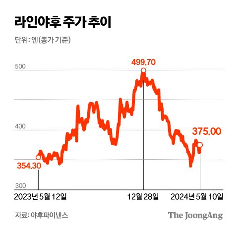 김경진 기자