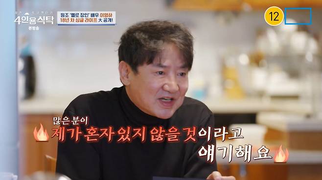 배우 이영하. /사진=채널A '절친 토큐멘터리 4인용 식탁' 방송 화면