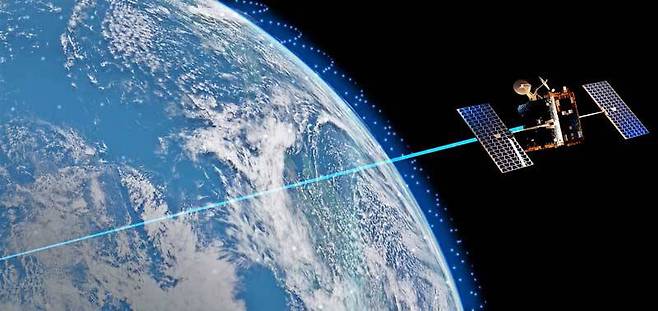 원웹 위성망을 활용한 한화시스템 ′저궤도 위성통신 네트워크′ 이미지 / 출처=한화시스템