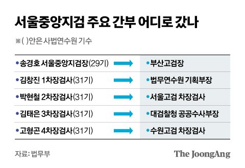 신재민 기자