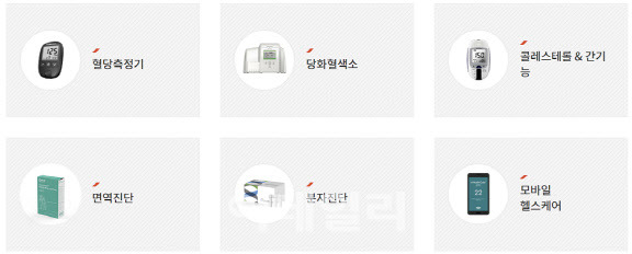 오상헬스케어 진단 분야별 기기. (사진=오상헬스케어)