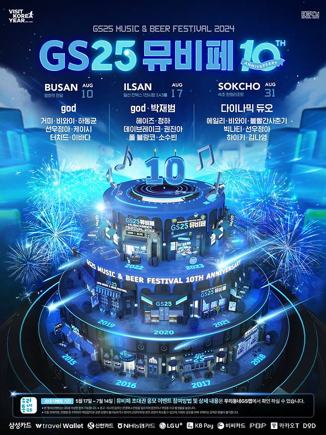 2024 뮤비페 공식 포스터(GS리테일 제공)