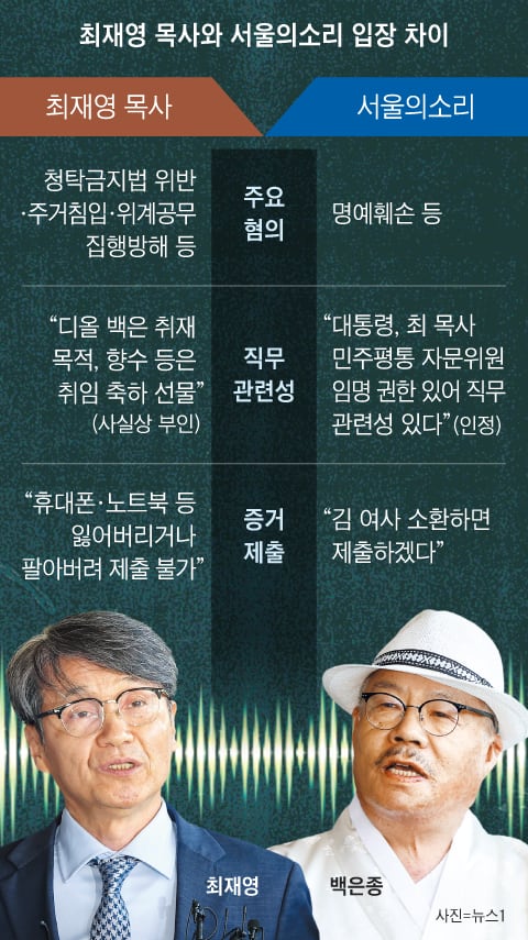 그래픽=김현국