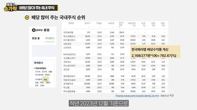 작년 2023년 12월 기준 배당금을 가장 많이 주는 기업이었던 한국패러렐. /재테크숟가락 캡처