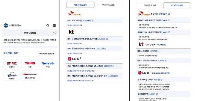 통신사별 OTT 결합상품과 부가서비스 종류를 확인할 수 있다. /스마트초이스