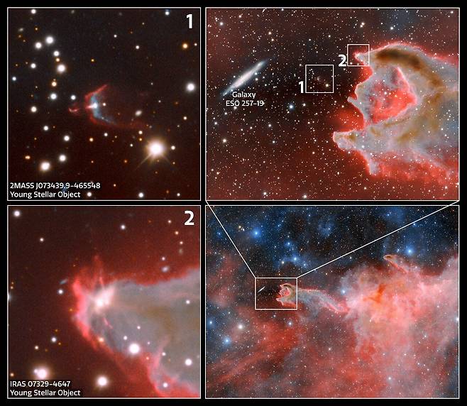 CG 4 혜성형 구상체 세부 구조. 신의 손가락 끝(2)과 앞(1)은 새로 탄생한 별들이 있는 곳이다. 손가락에 앞에 있는 하얀 대각선은 ESO 257-19은하이다./NOIRLab