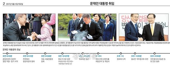 경향신문 2017년 5월 11일 2면
