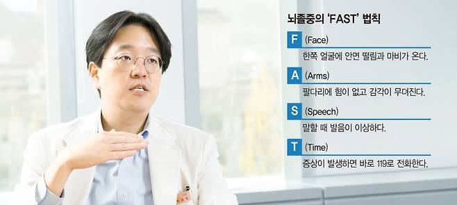 정종원 삼성서울병원 신경과 교수가 뇌경색에 대해 설명하고 있다. 삼성서울병원 제공