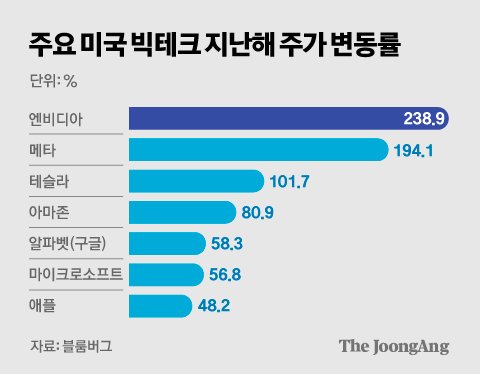 김경진 기자