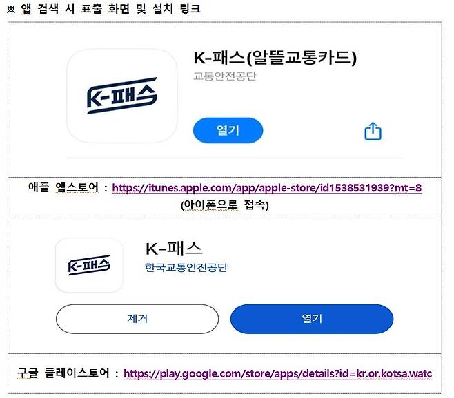 K- 패스 공식앱. 자료 국토교통부