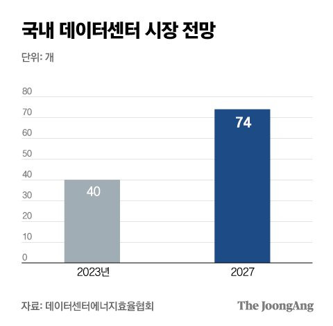 박경민 기자