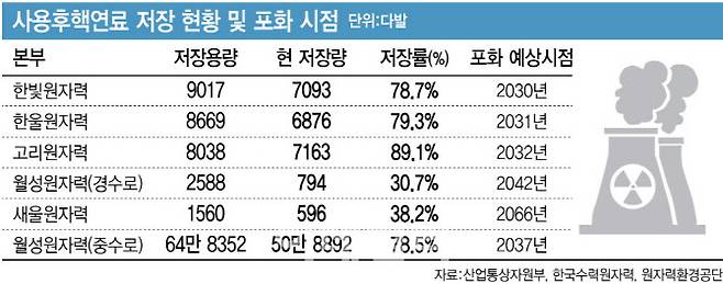 [이데일리 김정훈 기자]