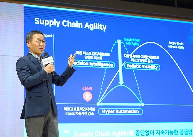 삼성SDS는 20일 서울 송파구 잠실캠퍼스에서 '첼로스퀘어 미디어데이'를 열었다. AI가 적용된 물류 관리 설루션을 소개하는 오구일 삼성SDS 물류사업부장.(삼성SDS 제공)