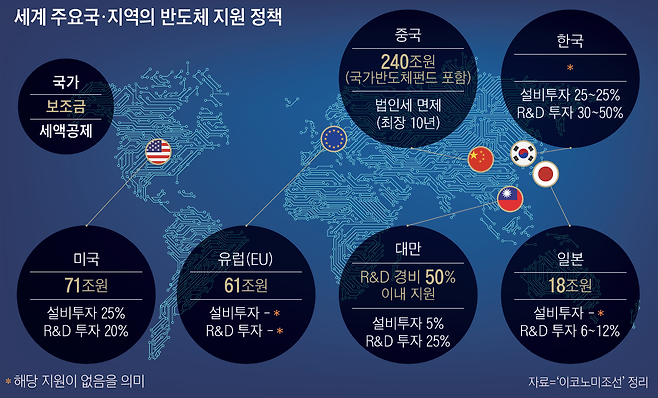 2024년 2월 일본 남서부 구마모토현의 농촌 마을인 기쿠요에 건설된 TSMC의 자회사 JASM 공장 전경. 사진 AFP연합