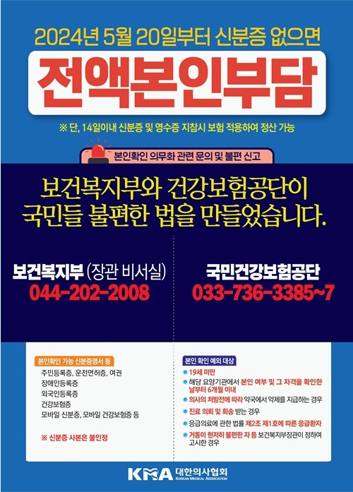 대한의사협회 제공