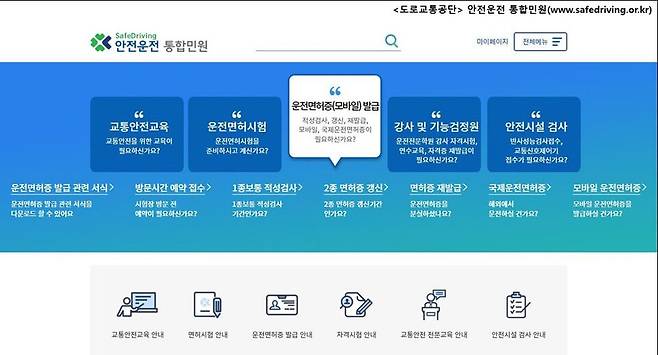 온라인 운전면허 적성검사‧갱신이 가능한 안전운전 통합민원(www.safedriving.or.kr) 홈페이지/사진제공=도로교통공단