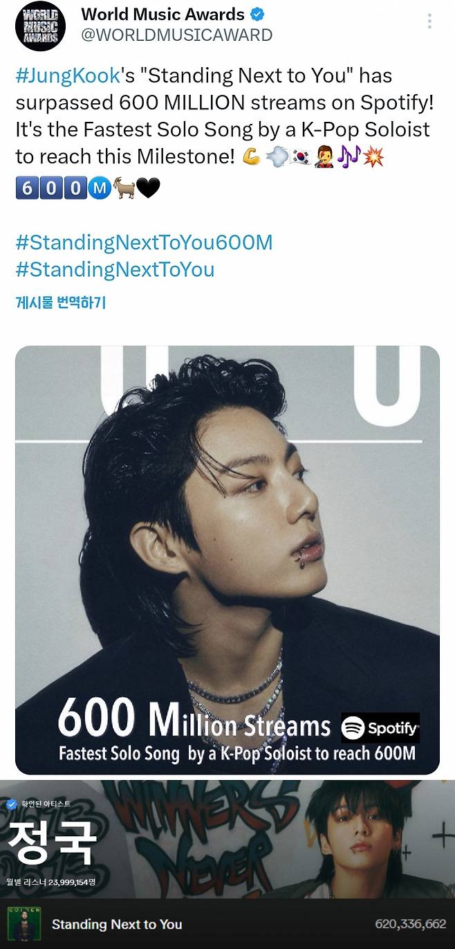 방탄소년단 정국 'Standing Next to You' 스포티파이 6억 스트리밍 돌파..K팝 솔로 최다 3곡 '新기록'