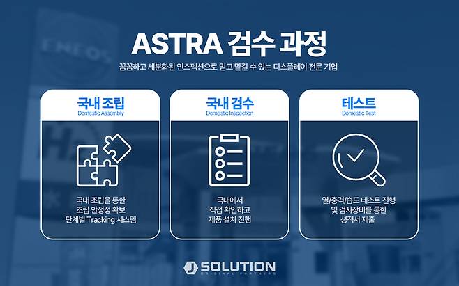 ASTRA 디스플레이 검수 과정(제공:제이솔루션)