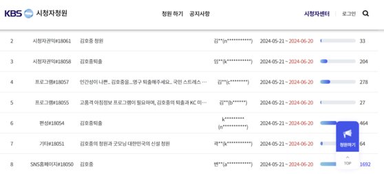 KBS 시청자 청원 게시판에는 김호중의 가요계 영구 퇴출을 요구하는 청원이 다수 올라왔다. 사진 KBS 캡처