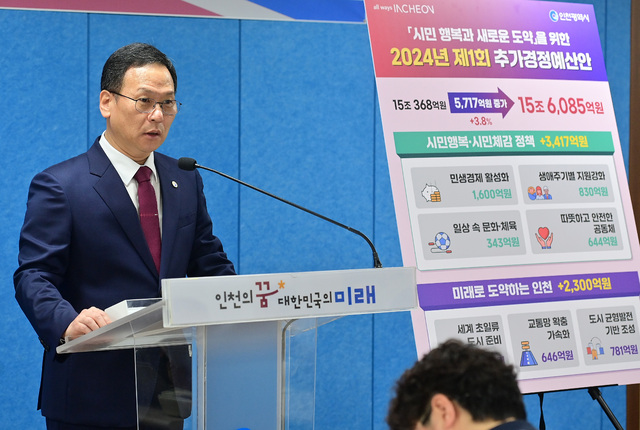 22일 박덕수 인천시 행정부시장이 2024년 제1회 추가경정예산안 브리핑을 하고 있다. 인천시 제공