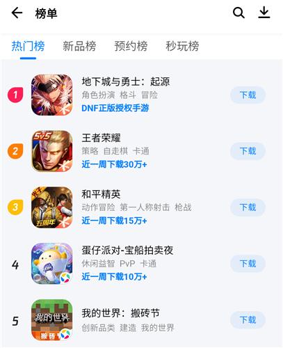 텐센트 앱 스토어 인기 순위 1위에 오른 '던전앤파이터 모바일' [모바일 화면 캡처]