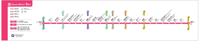 서울 지하철 8호선 연장 별내선이 운행을 위한 최종점검에 들어간다. 연장선을 포함한 8호선 노선도. /서울시