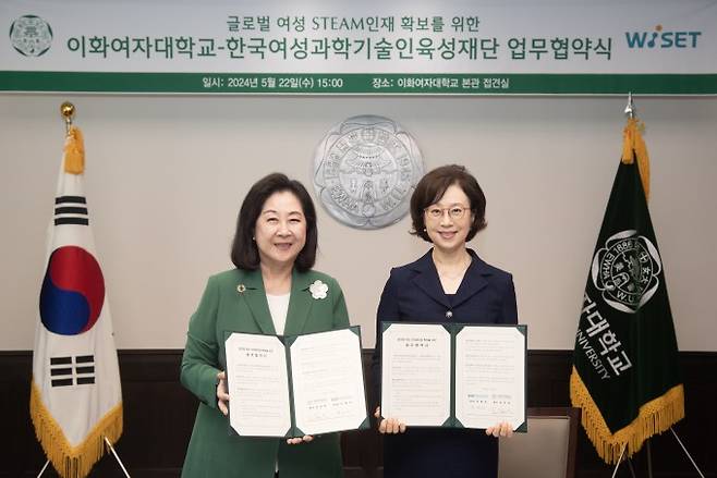 협약을 맺은 (왼쪽부터) 문애리 WISET 이사장과 김은미 이화여대 총장. WISET 제공