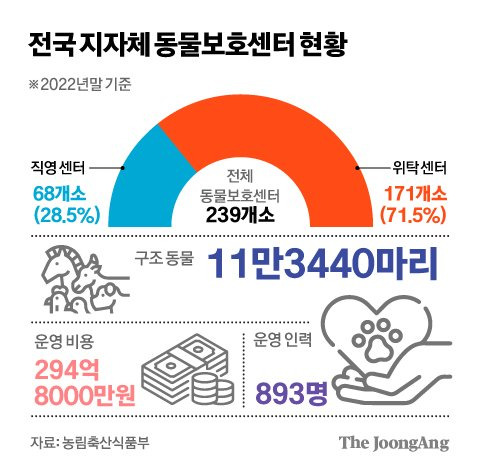 김경진 기자