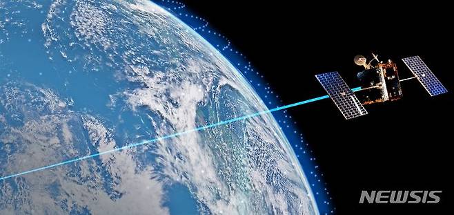 [서울=뉴시스]원웹의 위성망을 활용한 한화시스템 ′저궤도 위성통신 네트워크′ 가상도(사진=한화시스템 제공)