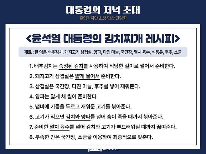 ▲대통령실이 공개한 윤석열 대통령의 김치찌개 레시피 이미지