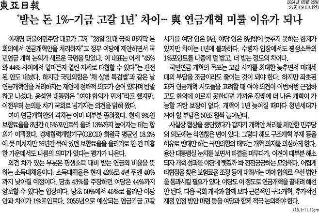 ▲ 동아일보 사설 갈무리.