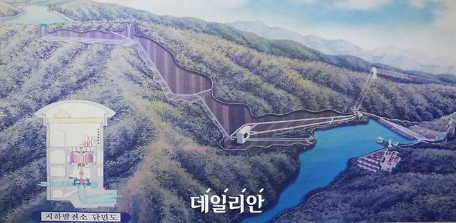 한국수력원자력 무주양수발전소 단면도.ⓒ무주양수발전소