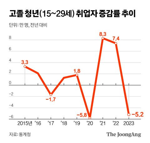 신재민 기자