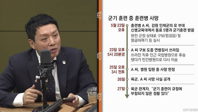 임태훈 군인권센터 소장이 28일 CBS 라디오 ‘김현정의 뉴스쇼’에 출연해 최근 강원도 인제에서 ‘얼차려’를 받던 중 숨진 훈련병 사건에 관해 이야기하고 있다. (사진=CBS 라디오 ‘김현정의 뉴스쇼’ 방송화면 갈무리)