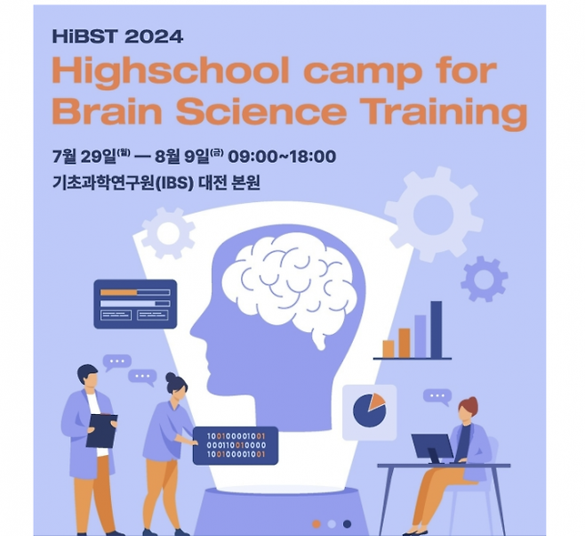 '제5회 기초과학연구원(IBS) 고교생 뇌과학 캠프(HiBST)' 홍보 포스터. IBS 제공