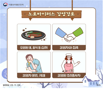 노로바이러스 식중독 예방 홍보 이미지.부산시