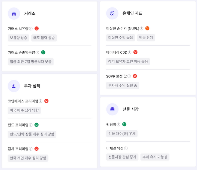 크립토퀀트