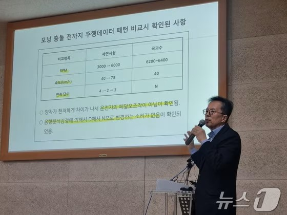 12세 이도현군이 숨진 차량 급발진 의심 사고와 관련, 차량 제조사를 상대로 소송을 제기한 운전자 측이 27일 강원 강릉 초당동의 한 교회에서 재연시험 감정결과를 발표하고 있다. 원고 측 하종선 변호사가 설명 중인 모습./사진=뉴스1