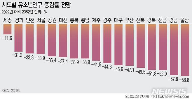 [서울=뉴시스]