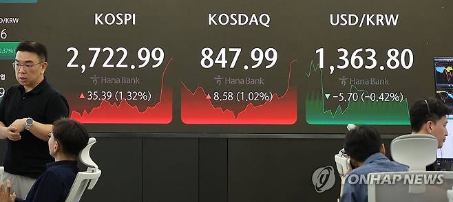 [연합뉴스 자료사진]