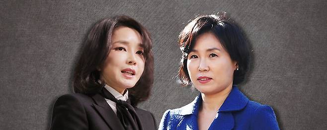 김건희 여사·김혜경씨. 그래픽_안효정
