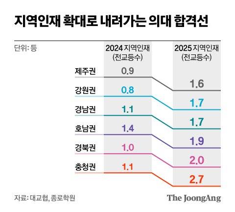 신재민 기자