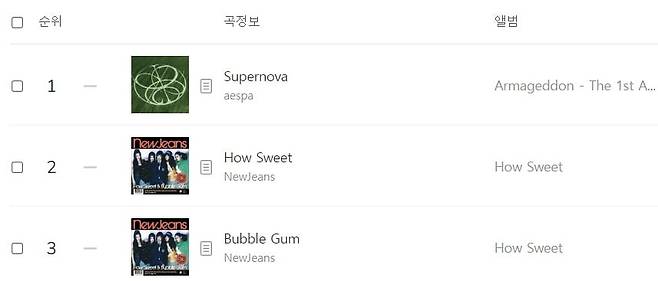 사진=멜론 사이트 캡처